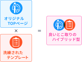 セミオーダーメイドプランのサンプル